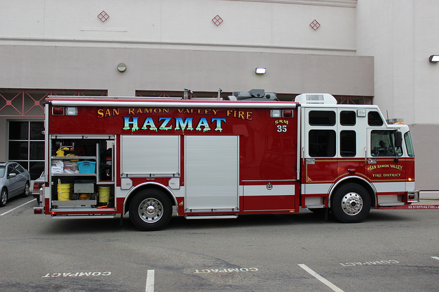 Fire Protection Hazard Analysis